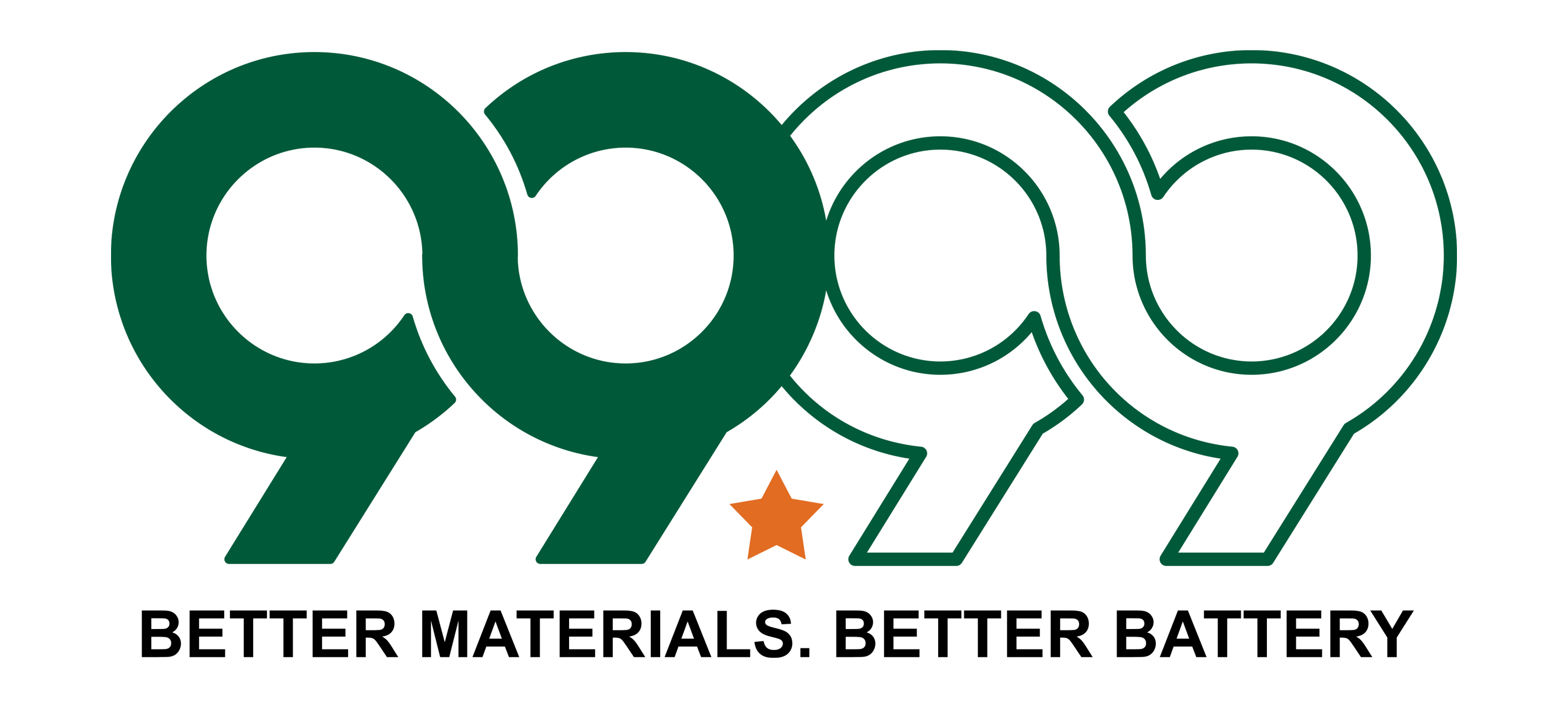 9999 by RULINK LTD.